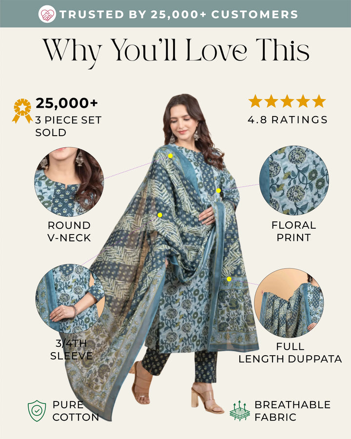 Skyblue Texture Kurti Set