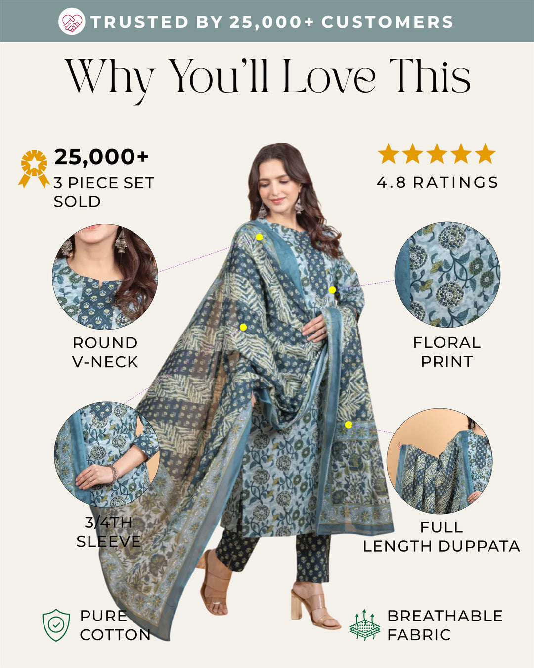 Skyblue Texture Kurti Set