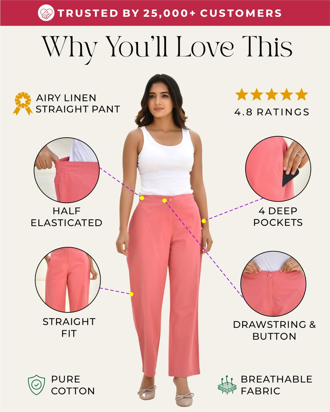 Peach Blossom Solid Straight Pants