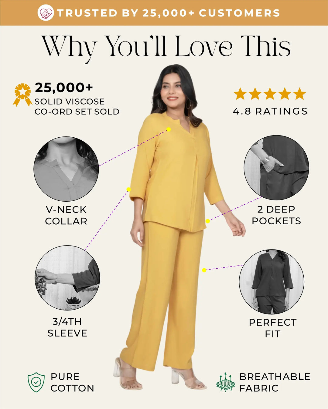 Mustard Viscose co-ord set