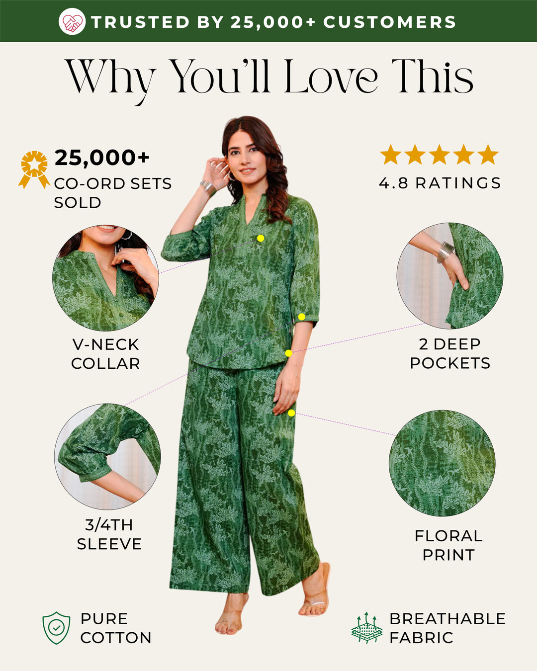 Green floral texture print cotton co-ord set