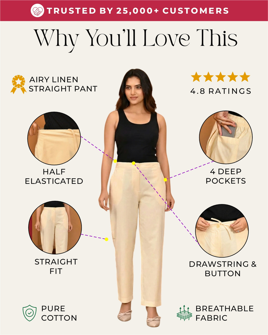 Off White Solid Straight Pants