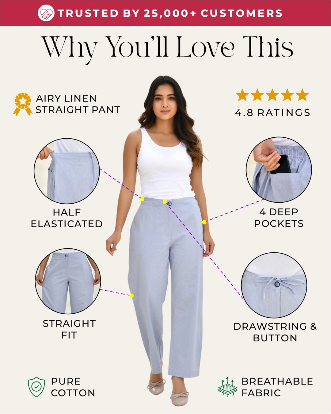 Lavender Grey Solid Straight Pants