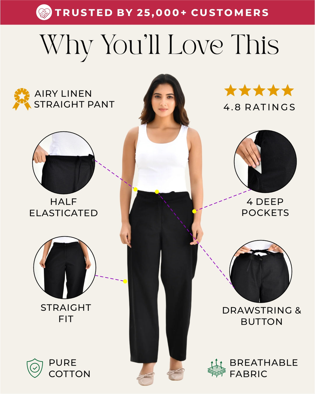 Black Solid Straight Pants