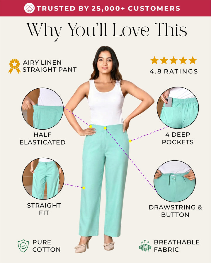 Turquiose Solid Straight Pants