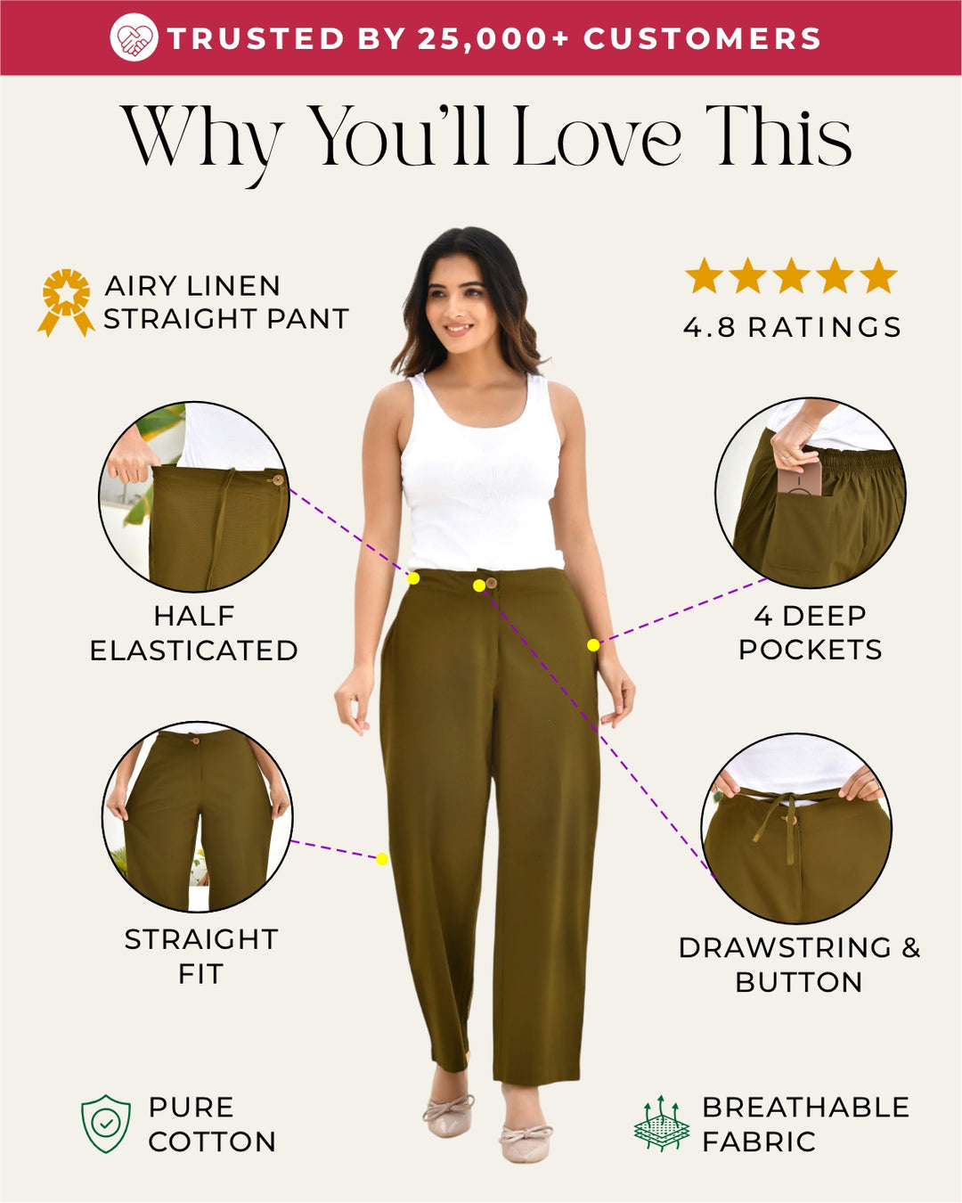 Deep Olive Solid Straight Pants