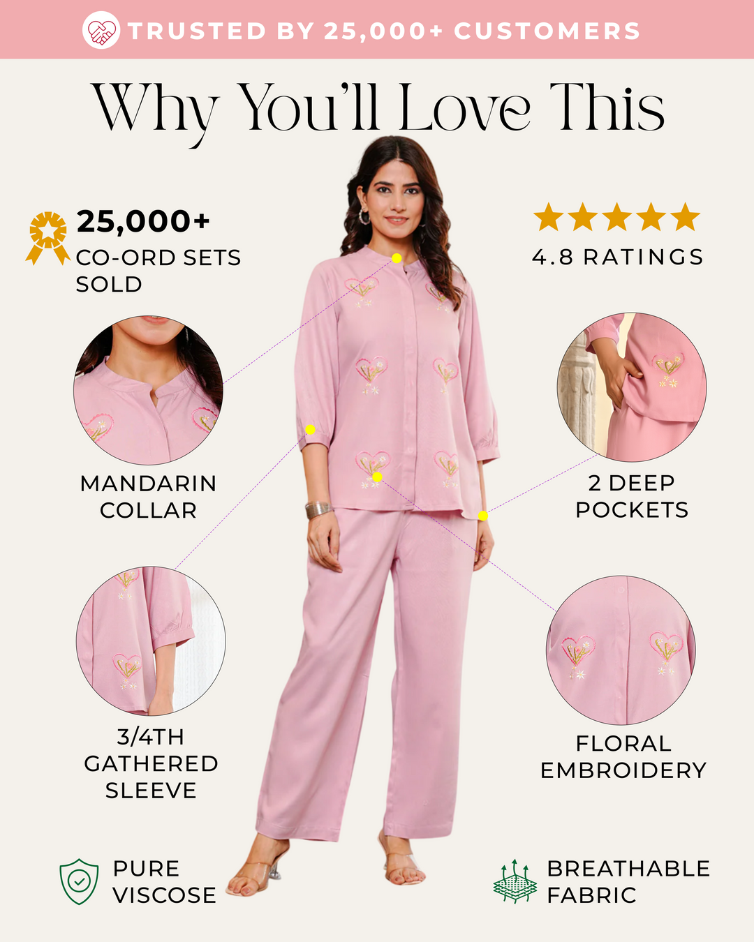 Orchid Pink Floral Embroidered Co-ords Set